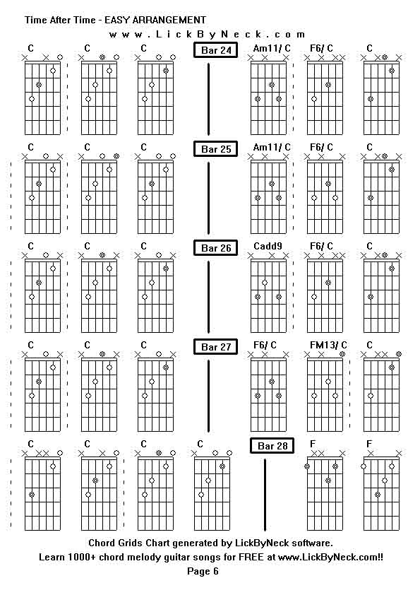 Chord Grids Chart of chord melody fingerstyle guitar song-Time After Time - EASY ARRANGEMENT,generated by LickByNeck software.